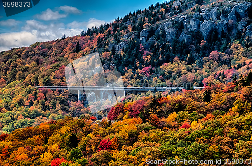 Image of autumn drive on blue ridge parkway