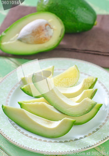 Image of avocado on plate
