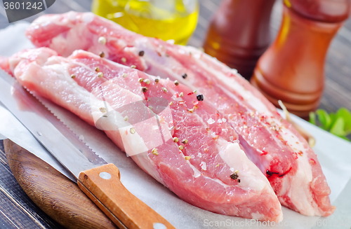 Image of raw meat with spice