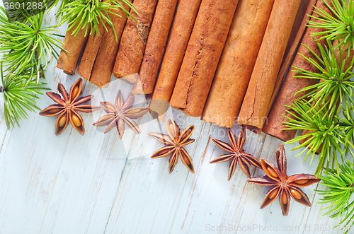Image of cinnamon and anise