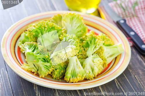 Image of broccoli on plate