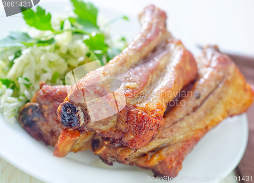 Image of meat on plate