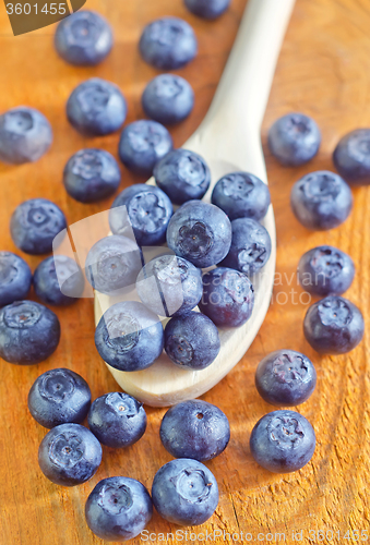 Image of blueberry