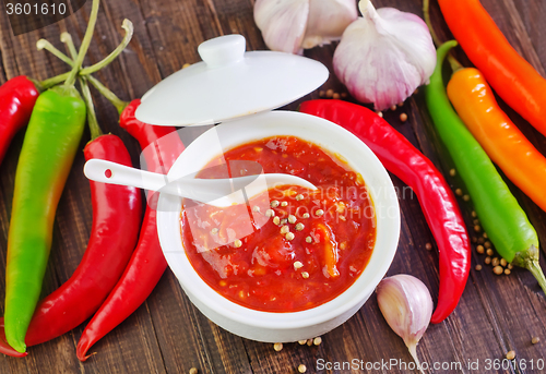 Image of chilli sauce