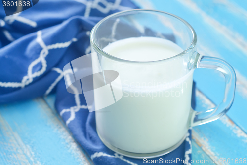 Image of milk in glass