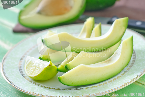 Image of avocado on plate
