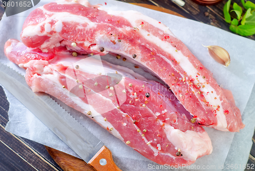 Image of raw meat with spice