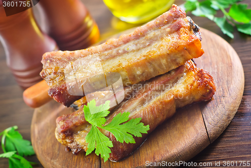 Image of fried meat