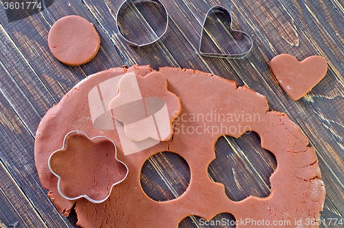 Image of chocolate dough