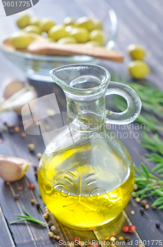 Image of olive oil