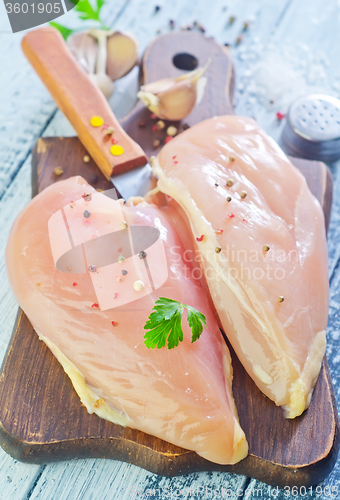 Image of raw chicken