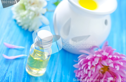 Image of aroma oil