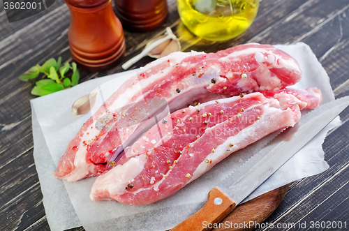 Image of raw meat with spice