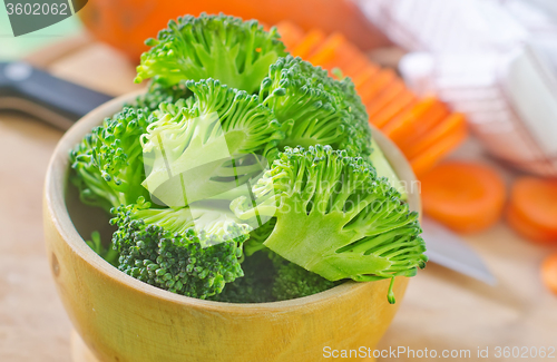 Image of broccoli