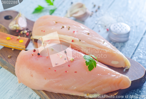 Image of raw chicken