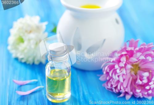 Image of aroma oil