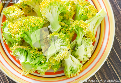 Image of broccoli on plate