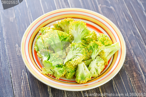 Image of broccoli on plate