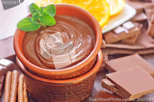 Image of chocolate