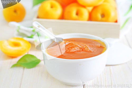Image of jam and apricot