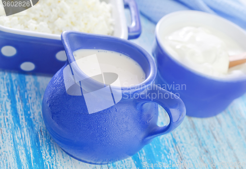 Image of milk products