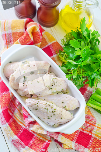 Image of raw chicken wings with spice