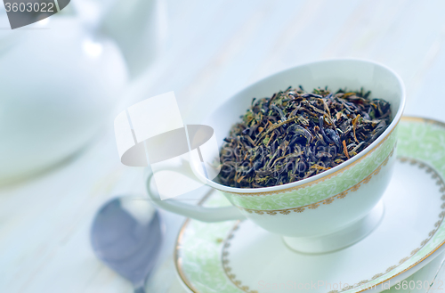 Image of green tea in cup