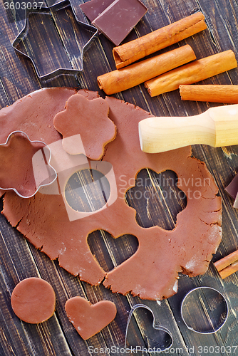 Image of chocolate dough