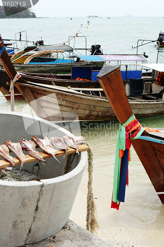 Image of Fishing industry