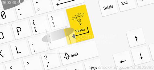 Image of white keyboard with vision key