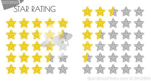 Image of rating stars
