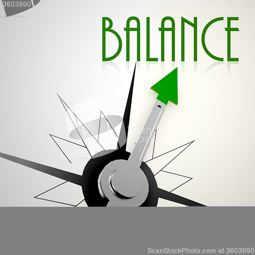 Image of Balance on green compass