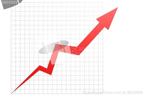 Image of Red graph in chart table