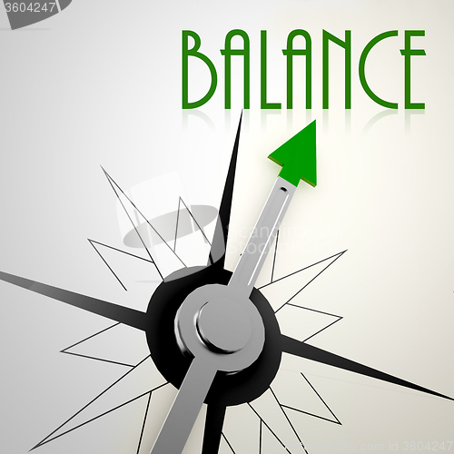 Image of Balance on green compass