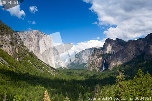 Image of The typical view of the Yosemite Valley 