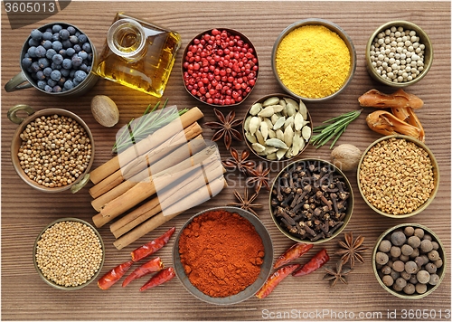 Image of Spices and herbs.