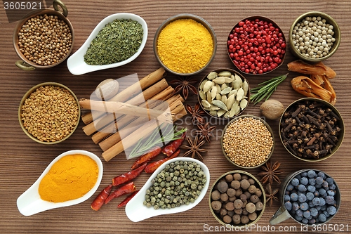 Image of Spices and herbs.