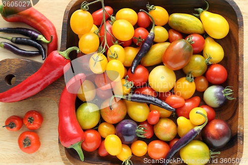 Image of Tomatoes.