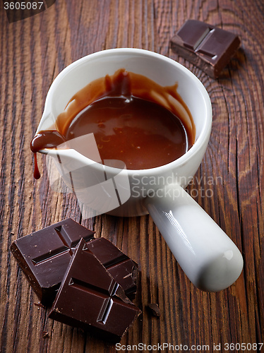 Image of Chocolate sauce and pieces