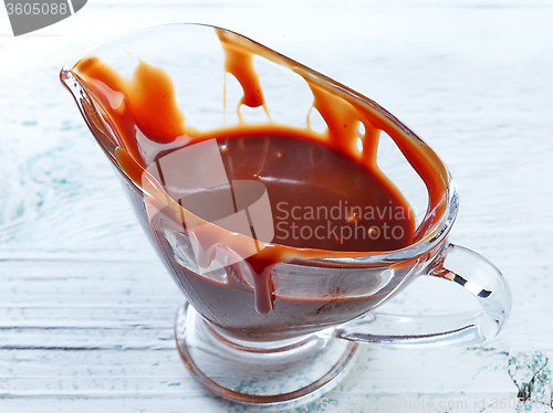 Image of bowl of chocolate sauce 