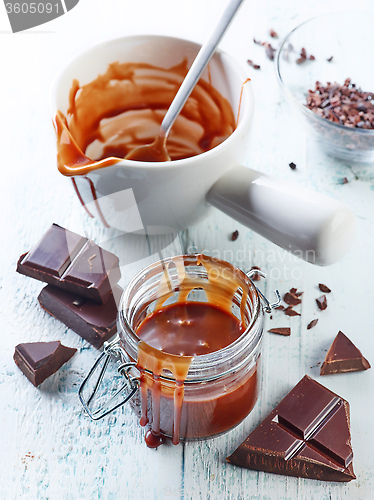 Image of jar of chocolate sauce