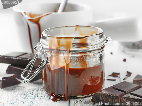 Image of jar of chocolate sauce