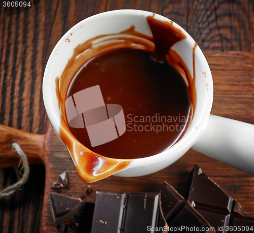 Image of bowl of melted chocolate