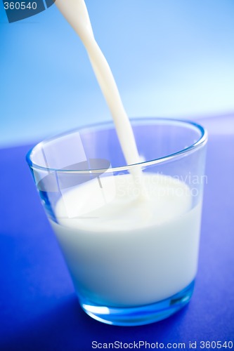 Image of Pouring milk