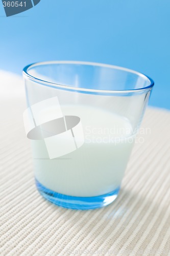 Image of Milk glass