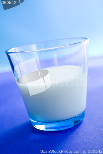 Image of Milk glass
