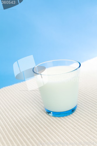 Image of Milk glass