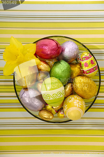 Image of Easter eggs