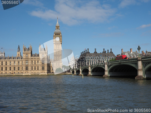 Image of Houses of Parliament in London