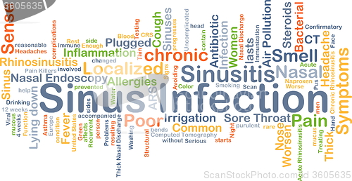 Image of Sinus infection background concept